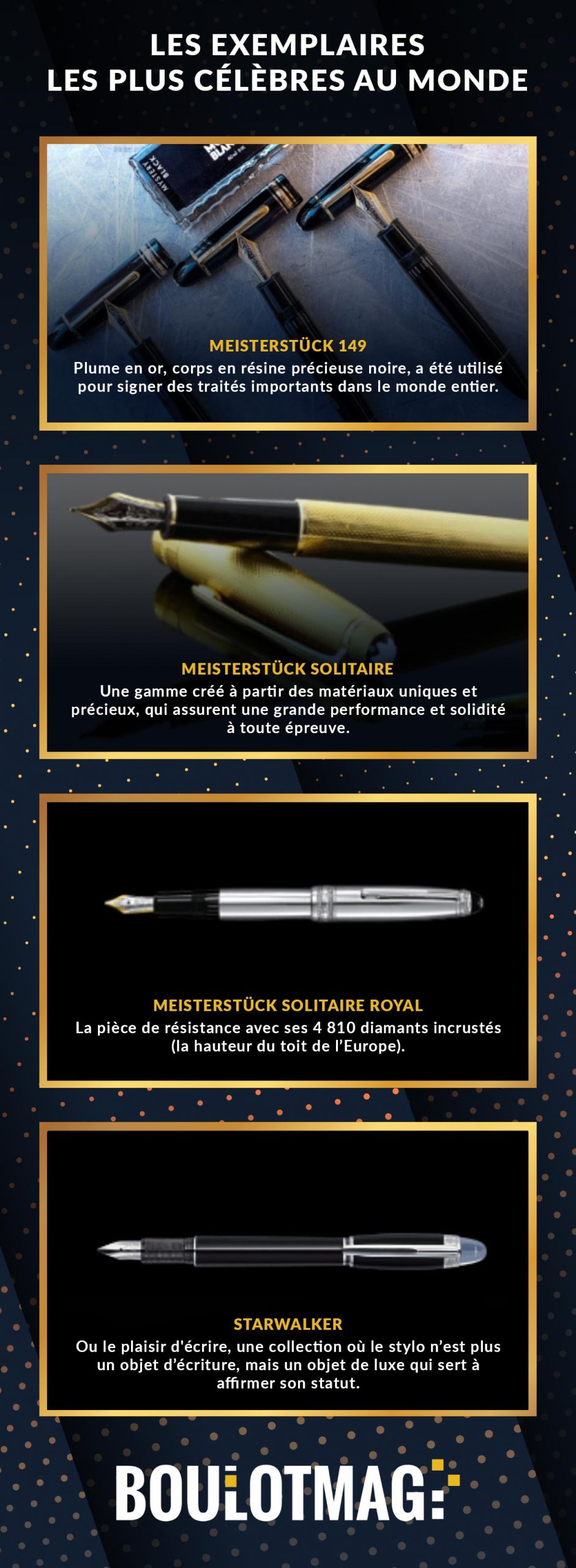 Stylos Mont Blanc célèbres